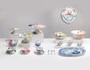 Тортовница Hybrid Leandra Seletti Art De La Table + Objects 09765 Современный / Скандинавский / Модерн