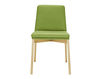 Стул METRO Neue Wiener Werkstaette CHAIRS ST 50 22 Современный / Скандинавский / Модерн