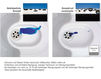 Раковина встраиваемая SUBWAY XS FLAT Villeroy & Boch Kitchen 6781 1F KD Современный / Скандинавский / Модерн