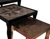 Столик приставной Plaza Malabar by Radiantdetail SA Heritage Plaza SET Лофт / Фьюжн / Винтаж / Ретро