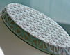 Обивочная ткань AREX Baumann FURNISHING TEXTILES 0100266 0021 Классический / Исторический / Английский