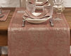 Интерьерная ткань Fresko Leitner TABLE & KITCHEN 37 35 Классический / Исторический / Английский
