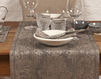 Интерьерная ткань Fresko Leitner TABLE & KITCHEN 37 89 Классический / Исторический / Английский