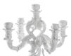 Подсвечник Seletti Decore 2017 14871_BIA Современный / Скандинавский / Модерн