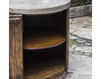 Столик приставной Maxfield Uttermost 2018 25779 Лофт / Фьюжн / Винтаж / Ретро