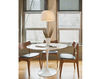 Светильник Nimis Astro Lighting Interior 1346001