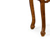 Столик приставной Jonathan Charles Fine Furniture Churchman 540013-IPM
