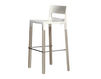 Барный стул NATURAL DIVO BARSTOOL Scab Design / Scab Giardino S.p.a. Marzo 2818 FS 11 Современный / Скандинавский / Модерн