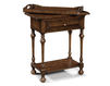 Столик приставной Elizabethan Jonathan Charles Fine Furniture Tudor Oak 493551-TDO Лофт / Фьюжн / Винтаж / Ретро