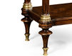 Консоль French Jonathan Charles Fine Furniture Knightsbridge 494892-BMA Классический / Исторический / Английский