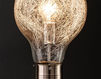 Лампа напольная LAMPADINA F.lli Tomasucci  ILLUMINAZIONE 0989 Современный / Скандинавский / Модерн