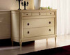 Комод Casa Nobile srl Mobili da Collezione 2011 Casanobile D21001 Классический / Исторический / Английский
