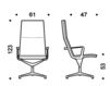 Схема Кресло ICF Office 2015 1970258 03H Современный / Скандинавский / Модерн