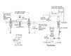 Схема Смеситель для раковины Purist Kohler 2015 K-14410-3-SN Современный / Скандинавский / Модерн