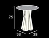 Схема Стол FROZEN Plust LIGHTS 8311 A4495+A4364+YELLOW Минимализм / Хай-тек