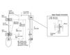 Схема Душевая штанга HydroRail Kohler 2015 K-45210-BV Современный / Скандинавский / Модерн
