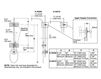 Схема Душевая штанга HydroRail Kohler 2015 K-45209-BV Современный / Скандинавский / Модерн