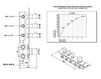 Схема Смеситель термостатический Bongio Wellness 43542/3 Минимализм / Хай-тек
