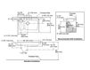 Схема Раковина встраиваемая Assure Kohler 2015 K-6536-4-96 Современный / Скандинавский / Модерн