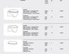 Схема Унитаз подвесной Vitruvit Collection/pearl PEAVAS Современный / Скандинавский / Модерн