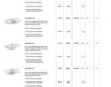 Схема Раковина подвесная Hatria Sophie YU90 Современный / Скандинавский / Модерн