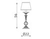 Схема Лампа настольная Rilievo  Zonca 45 Contract 32398/106/022/TR+OR Классический / Исторический / Английский