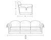 Схема Диван Elegance Zandarin Evocative ELEGANCE 272X110 3 SEDILI Классический / Исторический / Английский