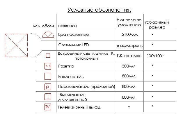 Dcnrmx9njilnpvcgs0ge