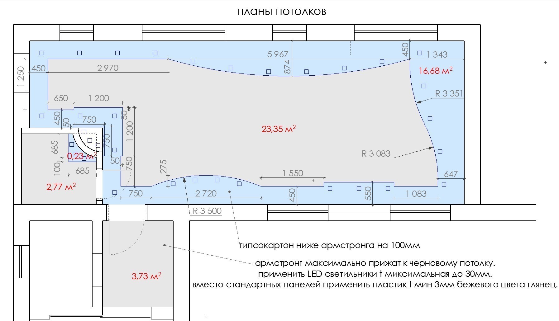 Проект швейного цеха